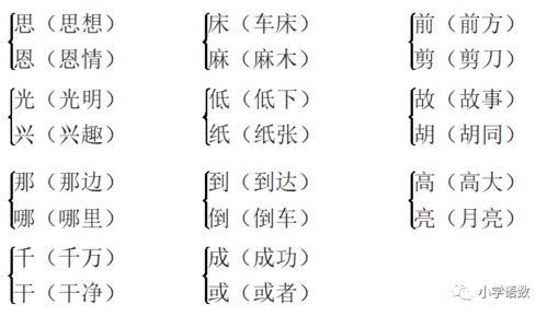 娱乐吃瓜四字成语大全及解释,揭秘娱乐吃瓜界的四字成语奥秘