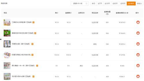 吃瓜娱乐账号起名大全图片,创意无限，趣味横生！